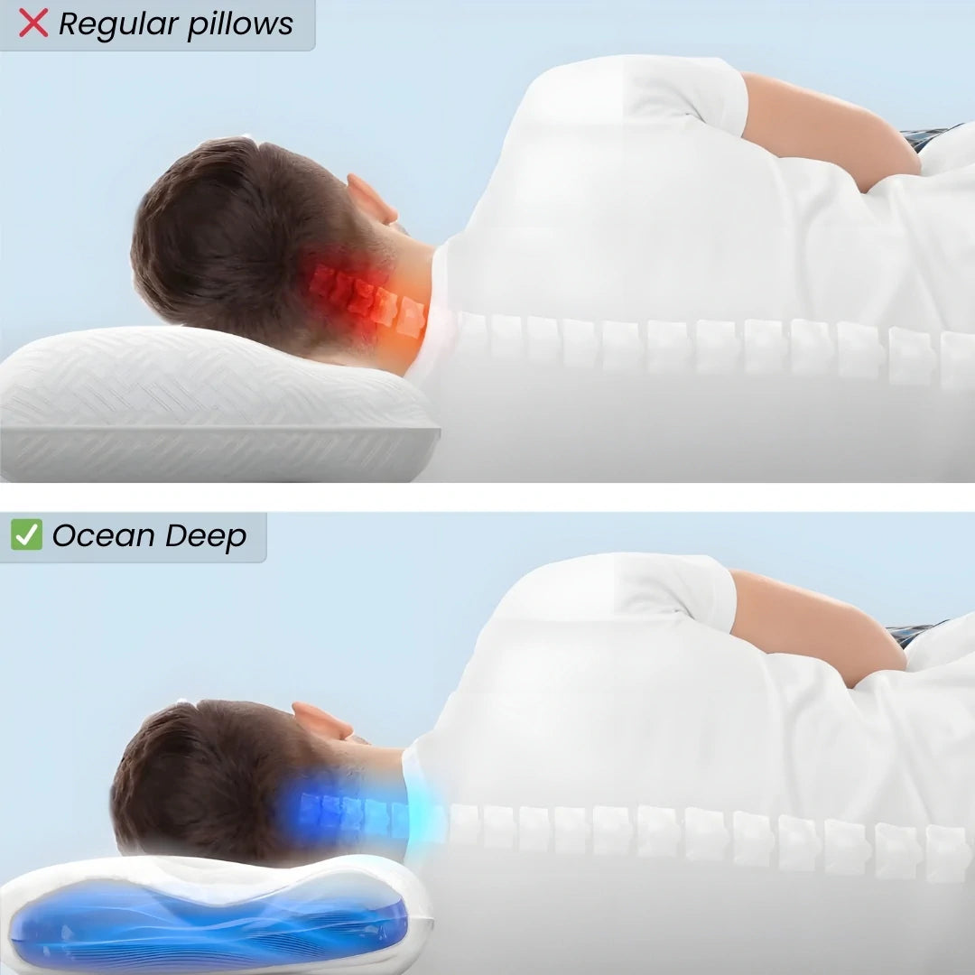 Ocean Deep® Orthopedic Water Pillow